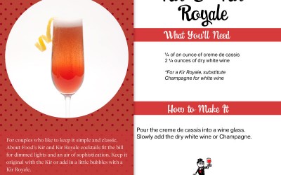 Sit Back And Sip Like Royalty With This Delicious Cocktail